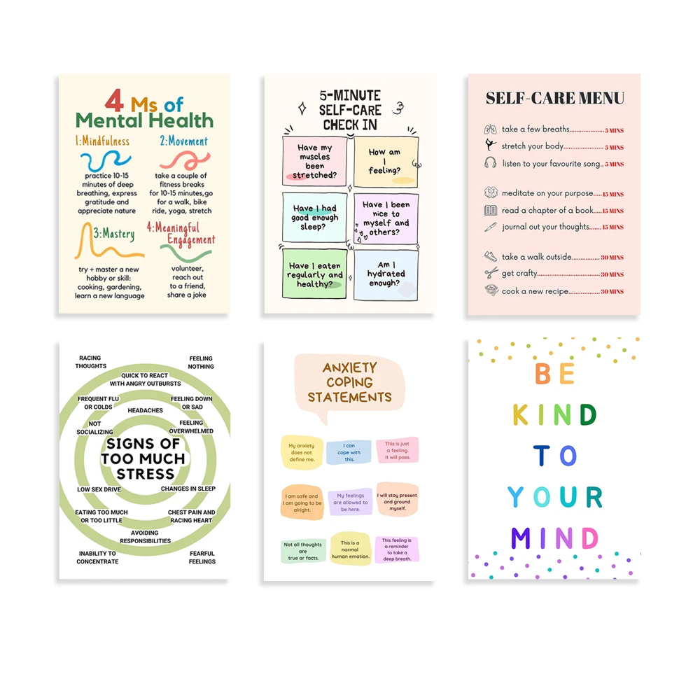 Health Wellness Office - Self Care Check In Poster, Mental