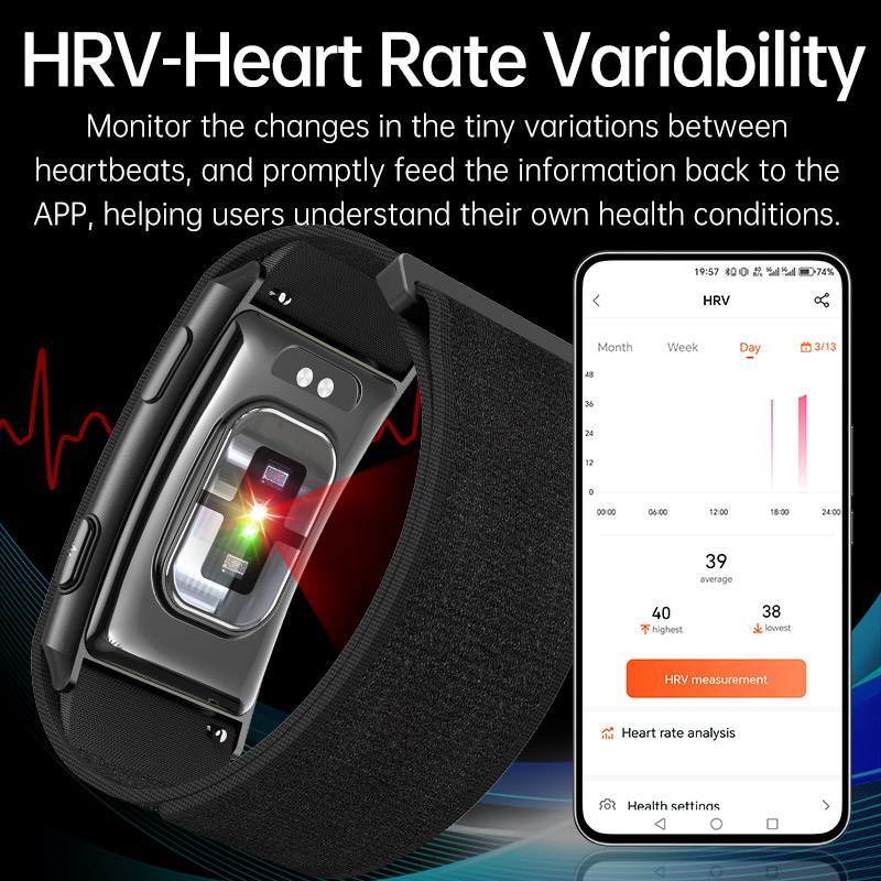 Pulseira Inteligente VWAR Loop - Xbody Health & Wellness Functional Integrative Medicine Office & Medical Spa Reviews avaliação e preço