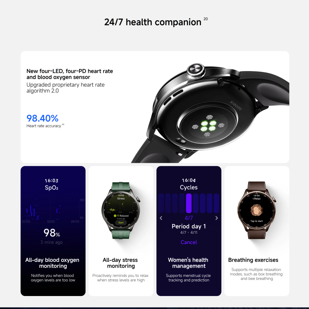 Versão Global do Xiaomi Watch  - Xbody Health & Wellness Functional Integrative Medicine Office & Medical Spa Reviews avaliação e preço